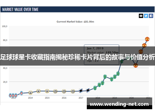 足球球星卡收藏指南揭秘珍稀卡片背后的故事与价值分析